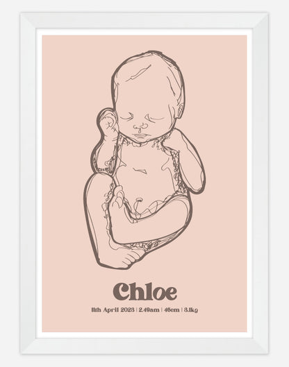 Custom Birth Poster - A4 - White Frame - Rose Australia
